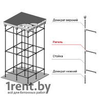 Ригель PSK-CUP 1,2 м